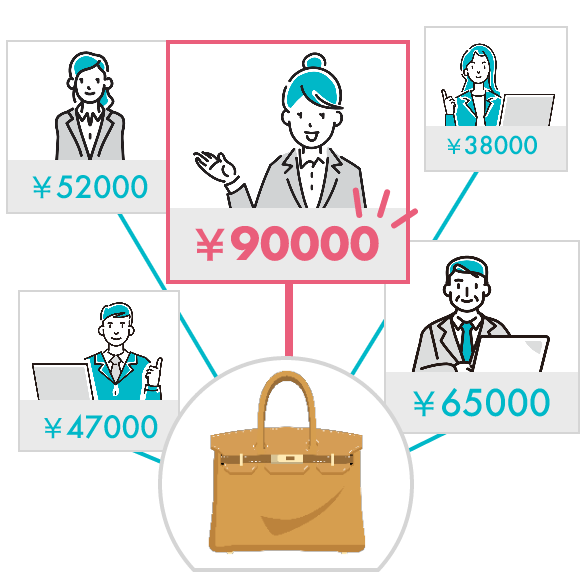 最高額がわかる！